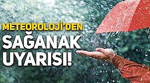 Kuvvetli sağanak uyarısı	
