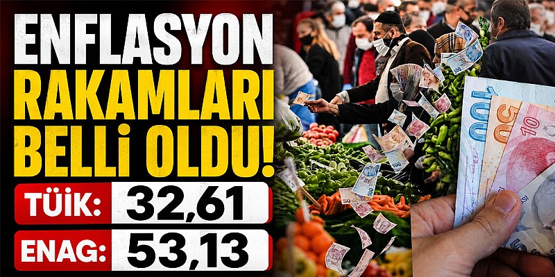 ENAG: Mayıs enflasyonu yüzde 2.16