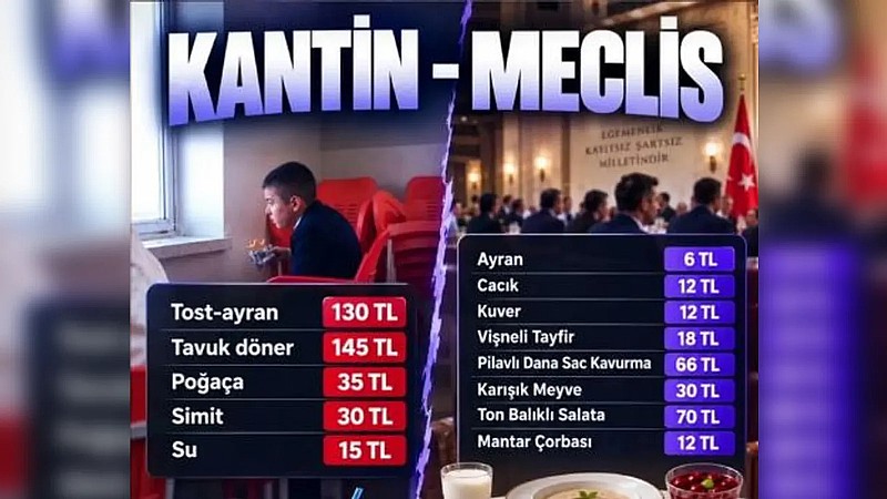  Öğrenciye 130 liraya tost, TBMM - Meclis'te 66 liraya sac kavurma!