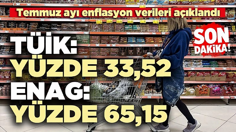 Türkiye İstatistik Kurumu TÜİK ile ENAG, 2025 Temmuz ayı enflasyon oranını açıkladı